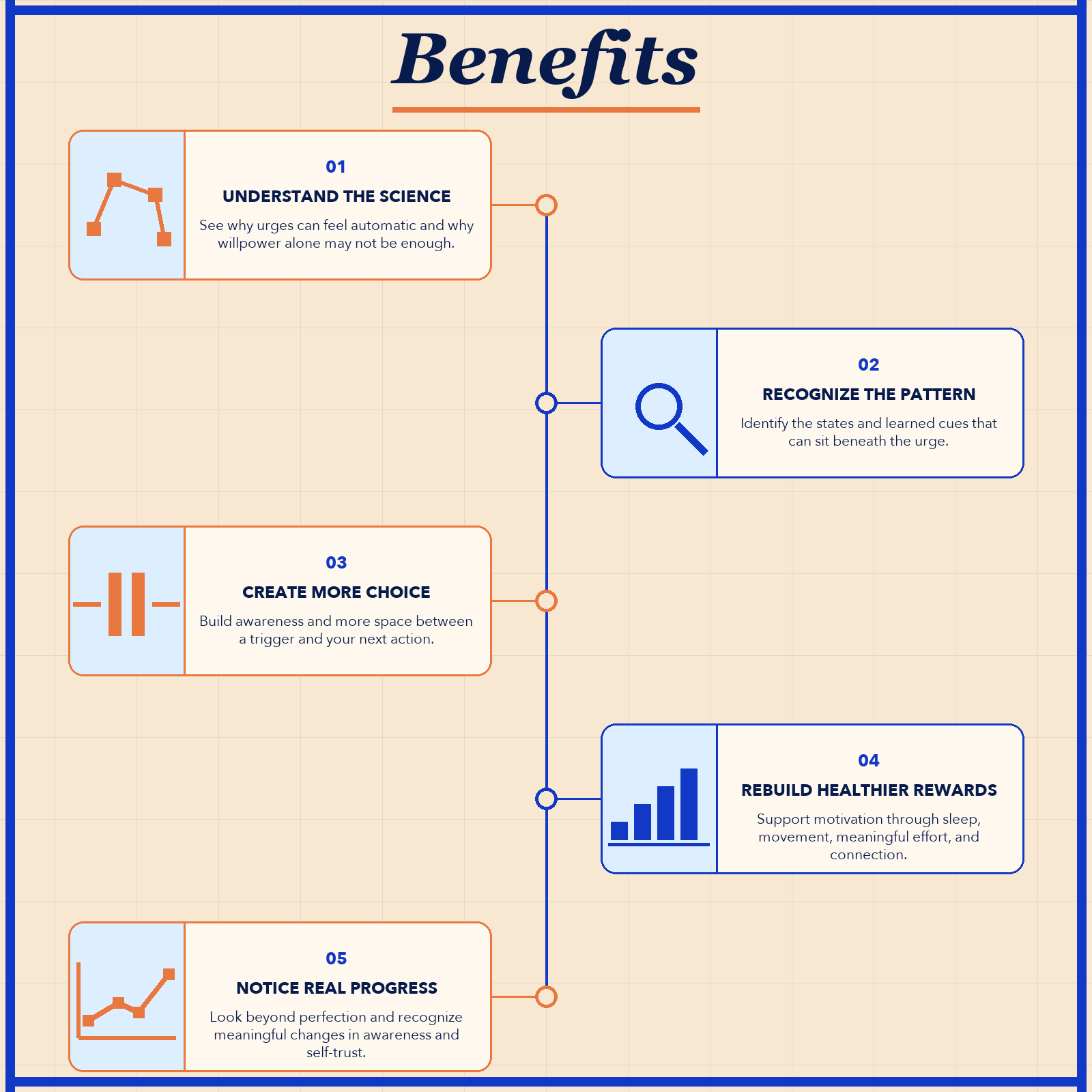 90-Day Neuroplasticity Blueprint